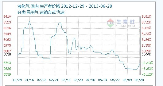 918博天堂 --官方网站